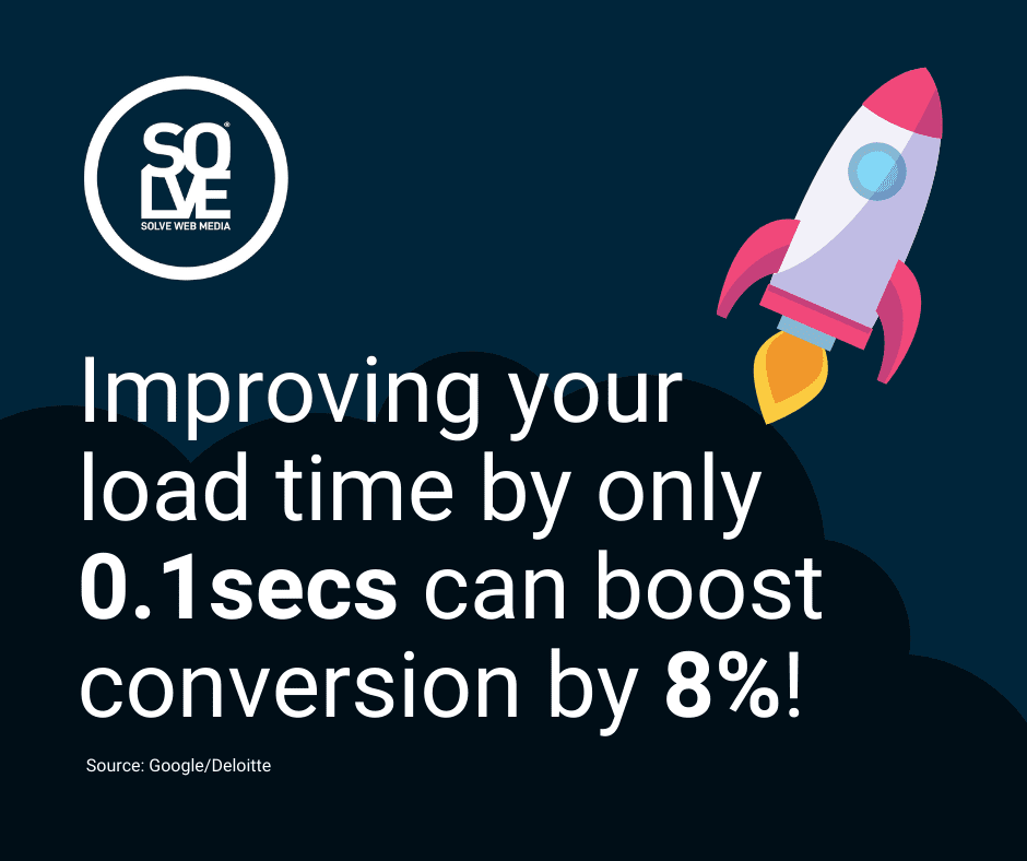 How to Improve Page Load Speed: 12 Actions That Make a Measurable Difference 2 How to Improve Page Load Speed: 12 Actions That Make a Measurable Difference 1