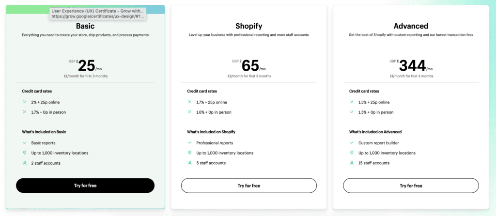 Shopify Vs WordPress: Side-By-Side Comparison 21 Standard Shopify Plans