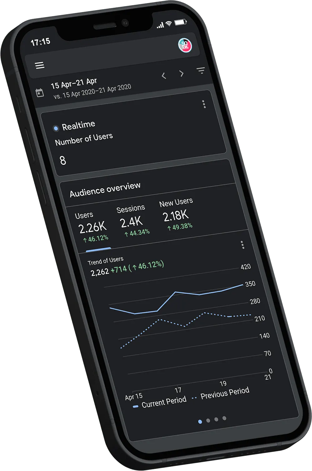 SEO Results on iPhone