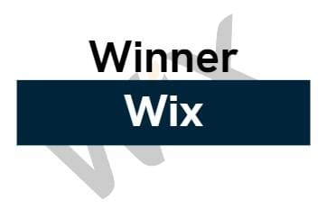 Wix vs WordPress: The Honest 2026 Comparison 10 wix winner